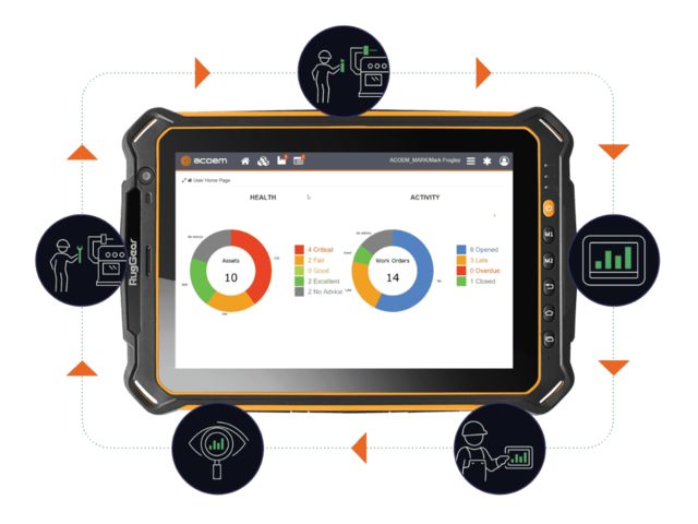 RT-300: Take back control of your machinery