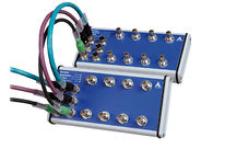 Ethernet system for noise vibration measurement - MSX-E3601