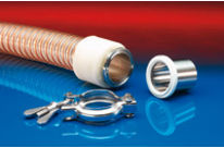 CONNECT TRI-Clamp VA 245