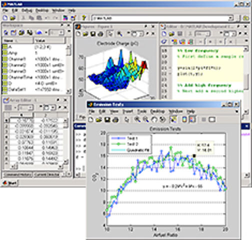 MATLAB - The Language Of Technical Computing