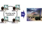The AdaMULTI™ Integrated Development Environment