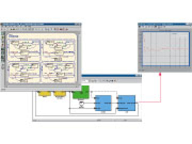Stateflow 7.3