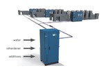 Central dampening solution-mixing system : DELTA.M