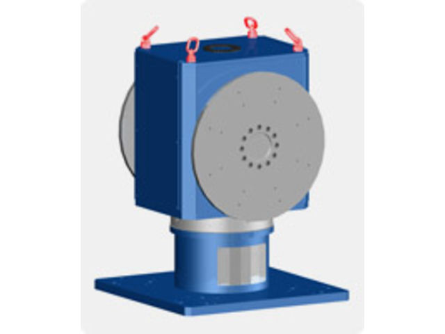 Positioners: R2W