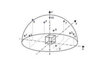 Sound Power software module