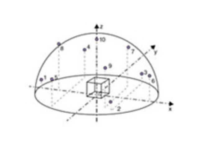 Sound Power software module