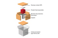 Isothermal solutions XPS (temperature &lt;-18°C)   