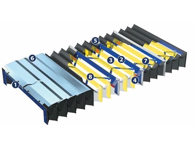 BELLOWS FOR WAY COVER PROTECTION