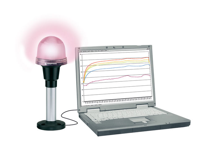 MULTICOLOUR LED BEACON WITH USB INTERFACE
