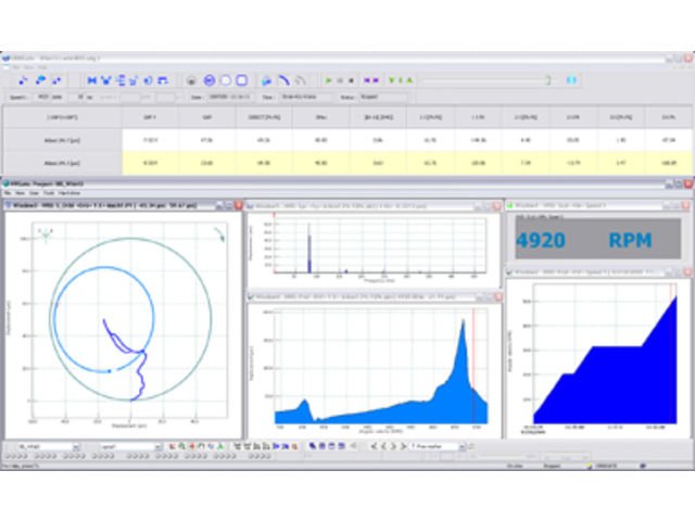Turbomachinery Vibration Solution : ORBIGATE