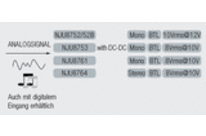 Class A/B and Class D Audio Amplifiers