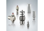 2-way Flow control valves type SB, SQ and SJ