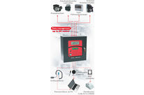 Multi-user control panel MC BOX SYSTEM