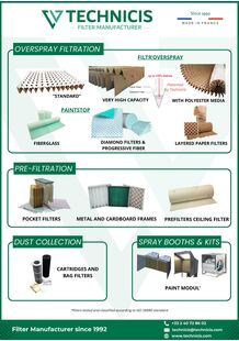Technicis Paint Booth Filter Manufacturer