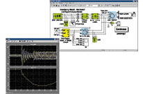 SimPowerSystems 5.1