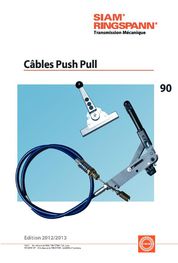 Push/Pull Cables