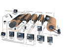 Tension Control Systems