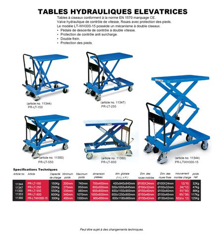 hydraulic lifting tables