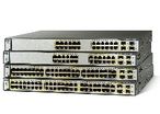 Cisco catalyst Series Switches