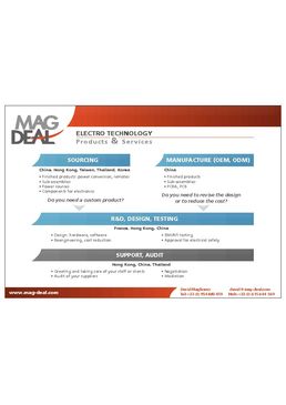 MAG DEAL, products and services