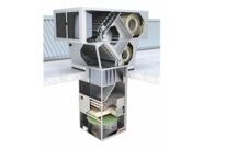 Fresh air exchange unit of high and large space (RCP/RHP-R-5/6/8/11)