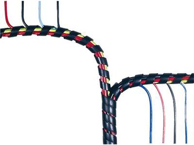 PLIOSPIRE Plus double helix