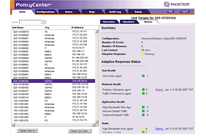 Blue Coat PolicyCenter