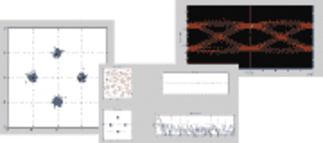 Communications Toolbox 4.3