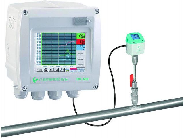 Flow measurement Set - DS 400