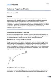 Mechanical Properties of Metals